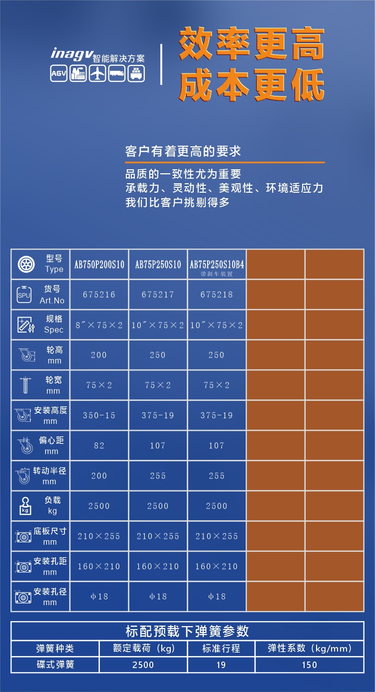 AB75详情页12.jpg