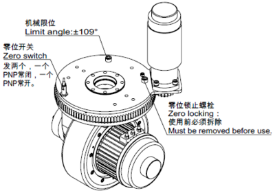 PH250DS-A4-001-00 凤凰动力AGV卧式舵轮/交流+直流有刷